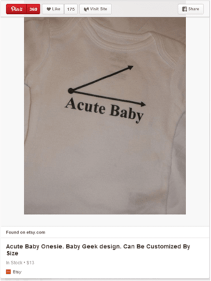 Pinterest Rich Pin Example Pinterest Rich Pin Example